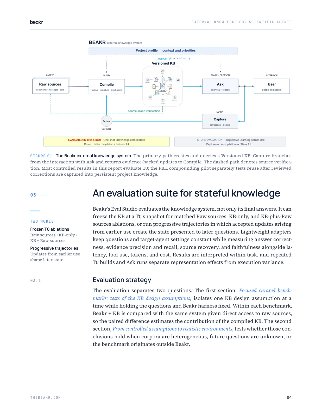 White paper, page 4