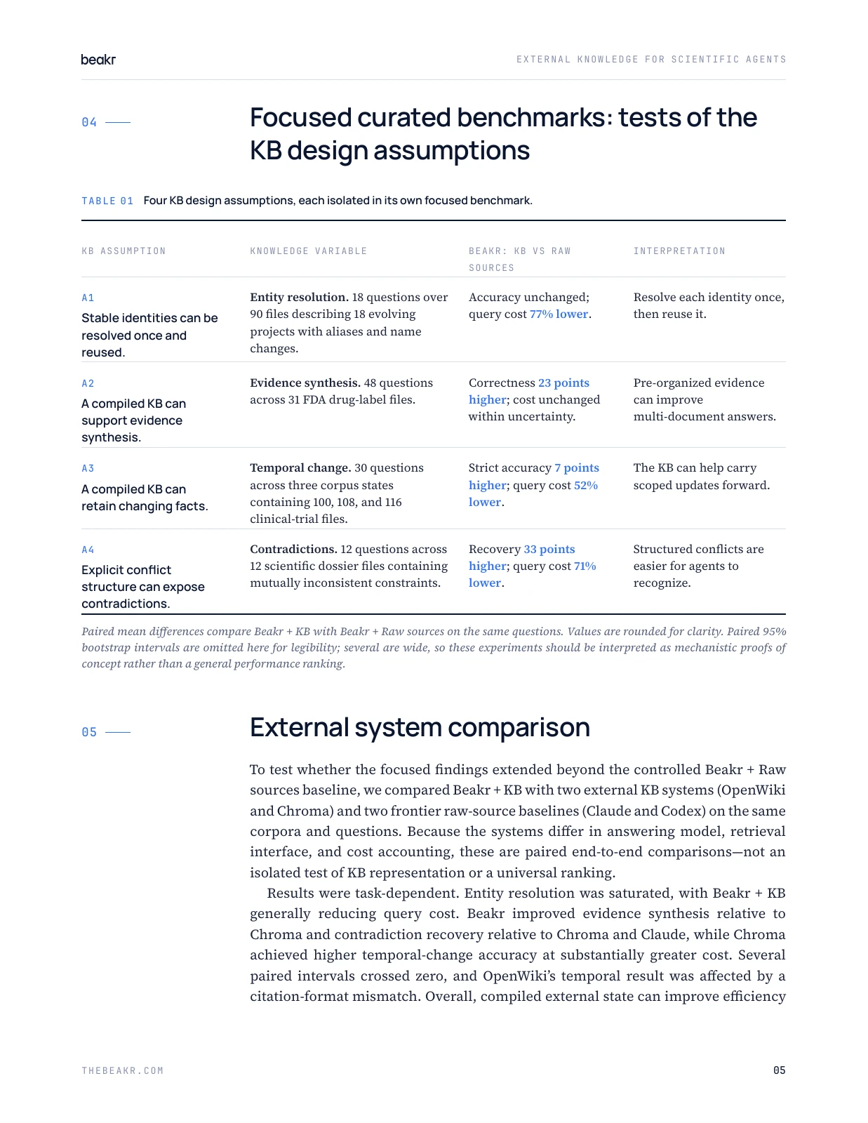 White paper, page 5