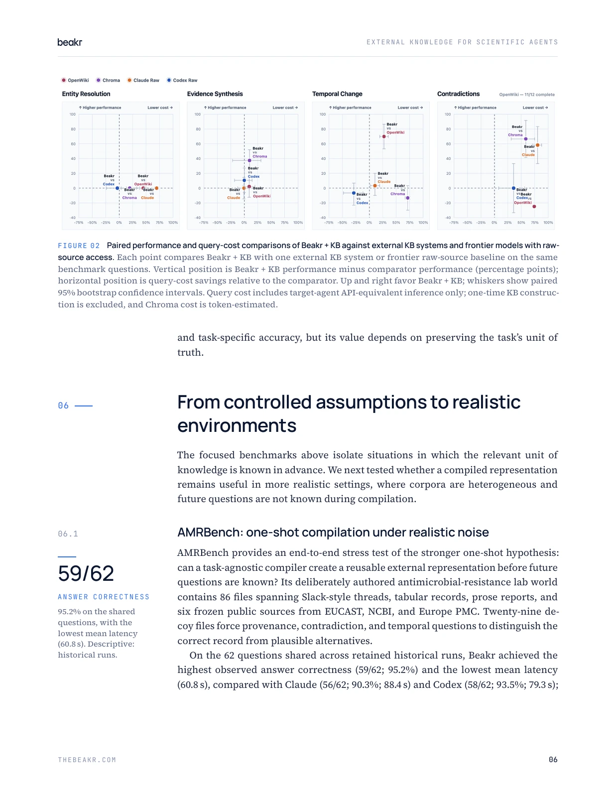 White paper, page 6