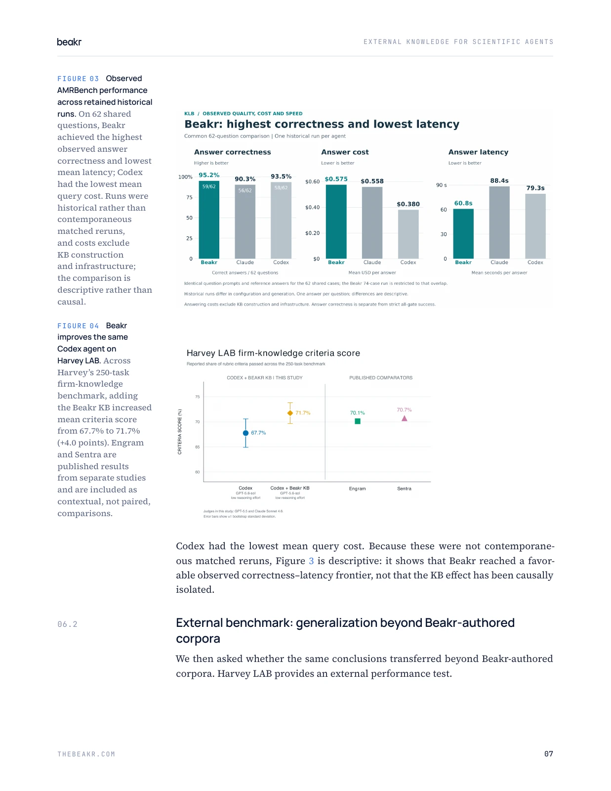White paper, page 7