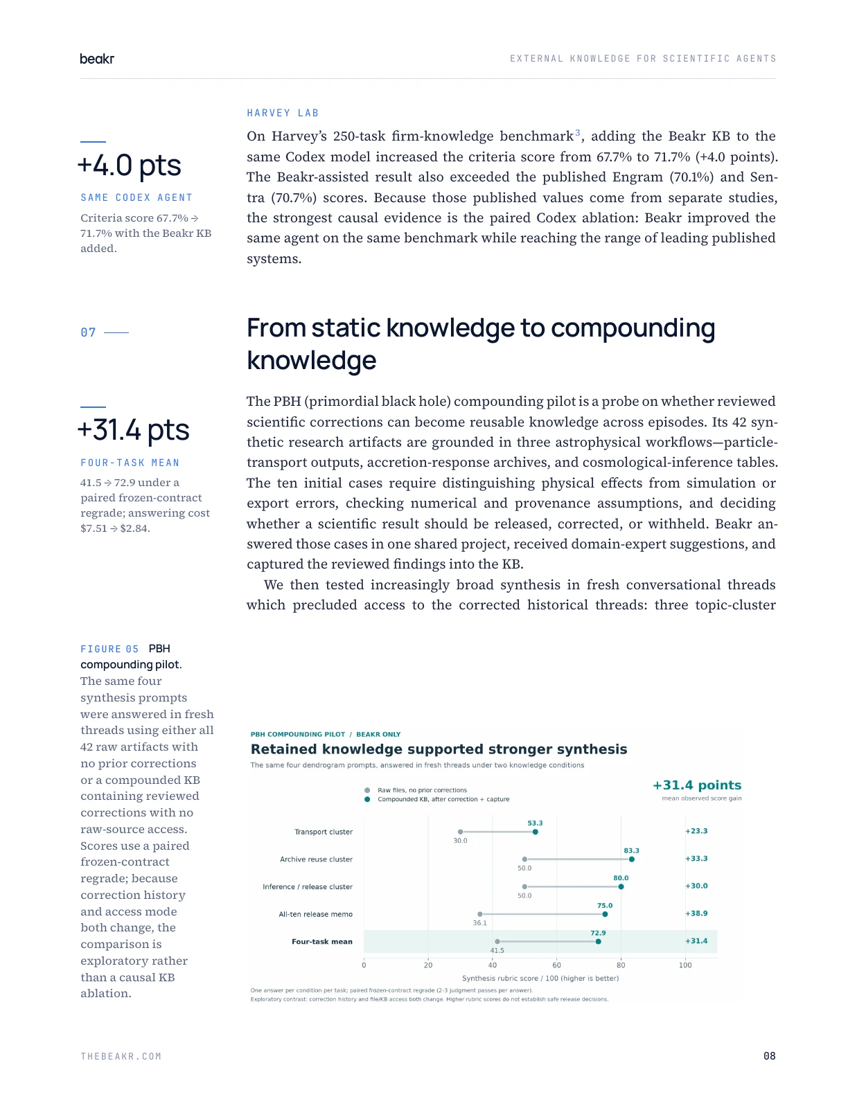 White paper, page 8